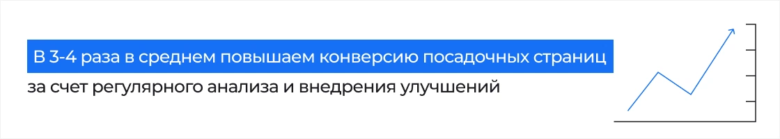 Повышение конверсии посадочных страниц за счет анализа и внедрения улучшения – контекстная реклама от ART6